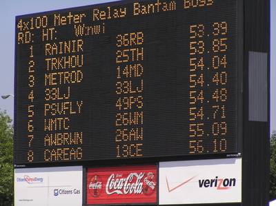 2005 USATF National Junior Olympic — Indianapolis IN — photo 372