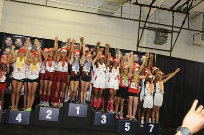 2014 USATF National Junior Olympic — Humble TX — photo 12